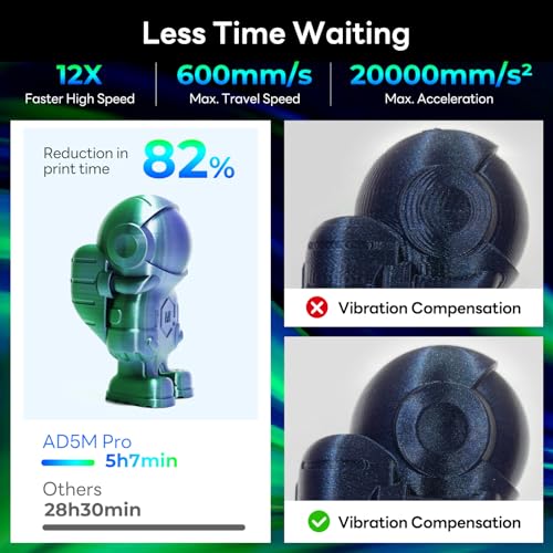 FLASHFORGE Adventurer 5M 3D Printer, High-Speed FDM with Auto Leveling C9158