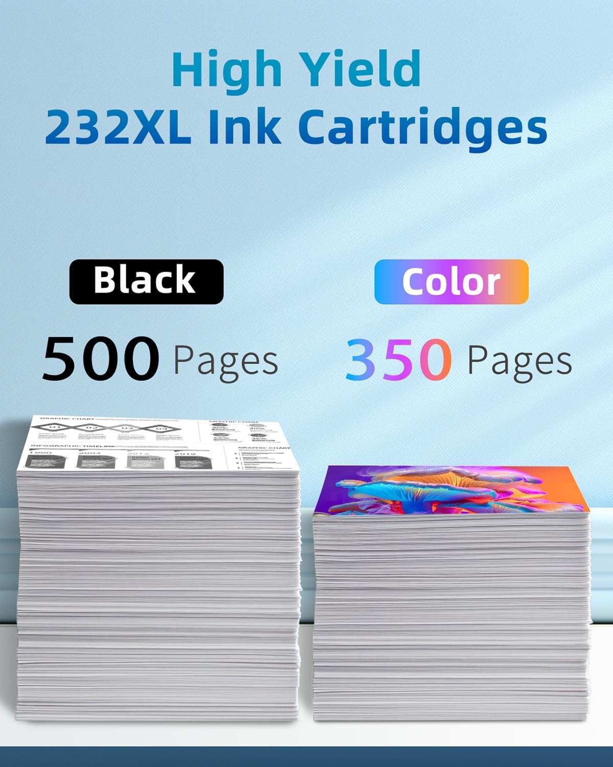 LEMERO 232XL Ink Cartridges Combo Pack for Epson XP-4200 XP-4205 WF-2930 WF-2950 K253