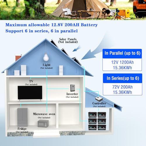 12V 300Ah LiFePO4 Battery with 250A BMS for Solar, RV, and Home Energy Storage Z305
