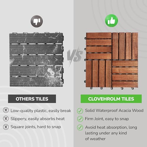 Interlocking Acacia Wood Deck Tiles 10PCS Waterproof Patio Flooring N963