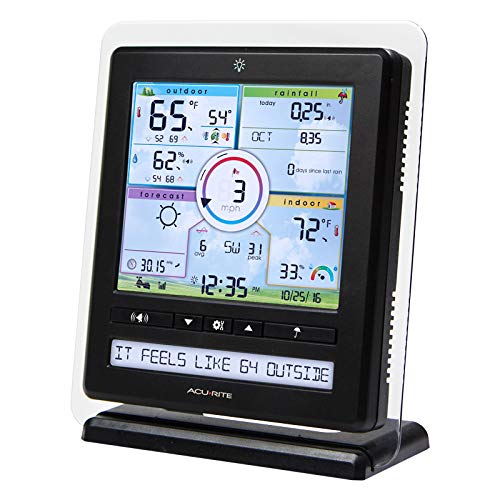 AcuRite Iris 5-in-1 Wireless Indoor/Outdoor Weather Station F1217