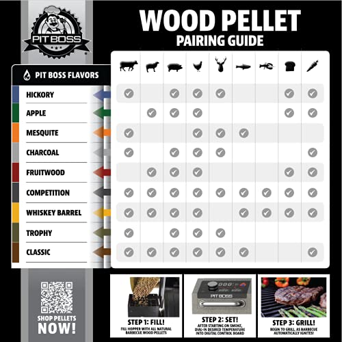 Pit Boss All Natural Hardwood BBQ Wood Pellets for Pellet Grills and Smokers J6184