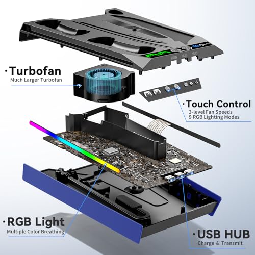 PS5 Stand with Cooling & Charging Station for Disc & Digital Console U78876