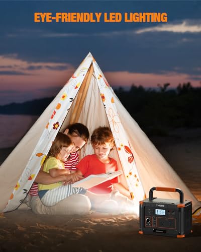 GRECELL 300W Portable Power Station, 230Wh Solar Generator with USB-C PD M376989