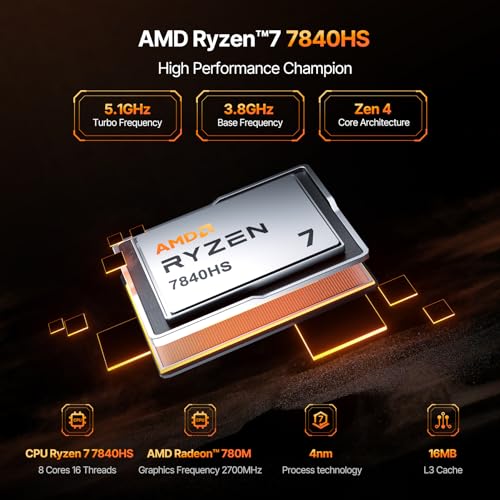 ACEMAGIC Mini PC N95 8GB LPDDR5 256GB SSD Dual Gigabit Ethernet L272401