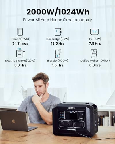OUPES Mega 1 Portable Power Station 2000W, 1024Wh LiFePO4 Battery Generator N922