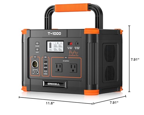 GRECELL 300W Portable Power Station, 230Wh Solar Generator with USB-C PD M376989