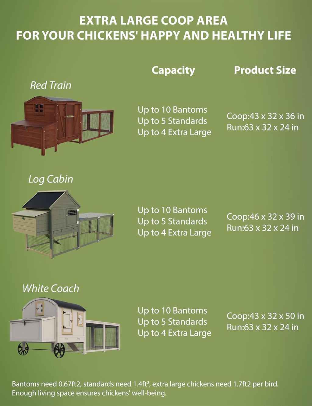 Chicken Coop for 3-5 Chickens with Run, Waterproof Roof, Nesting Box D89767