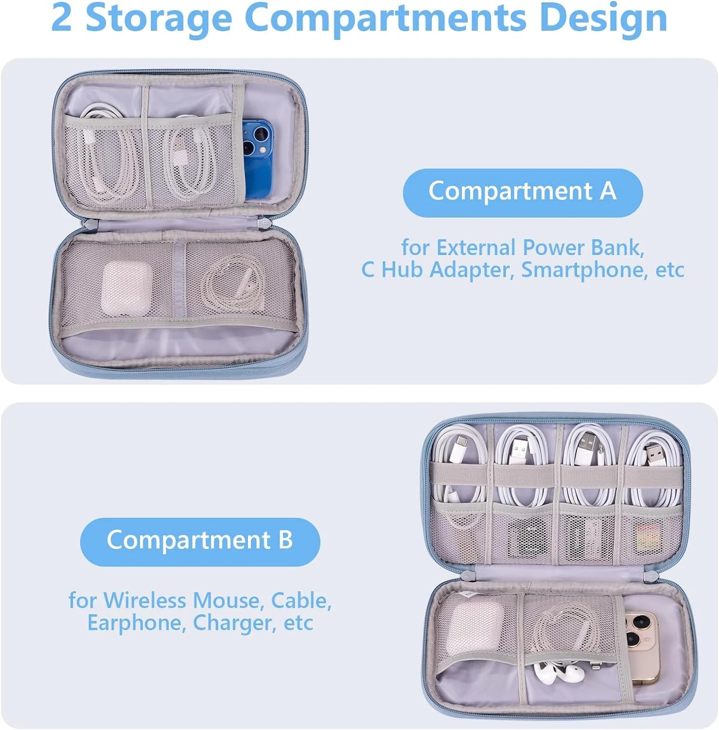 Misty Blue Cable Organizer Bag for Travel, Medium Tech Pouch D8774
