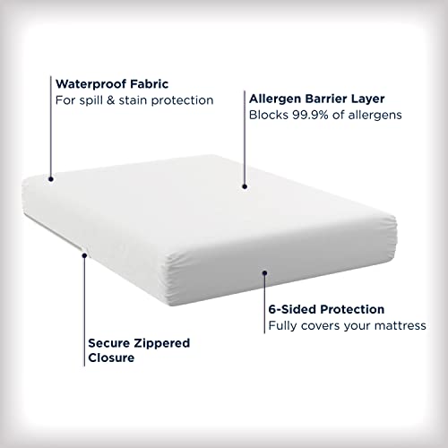 AllerEase Waterproof Mattress Protector Queen Size Polyester Zip Cover I9960