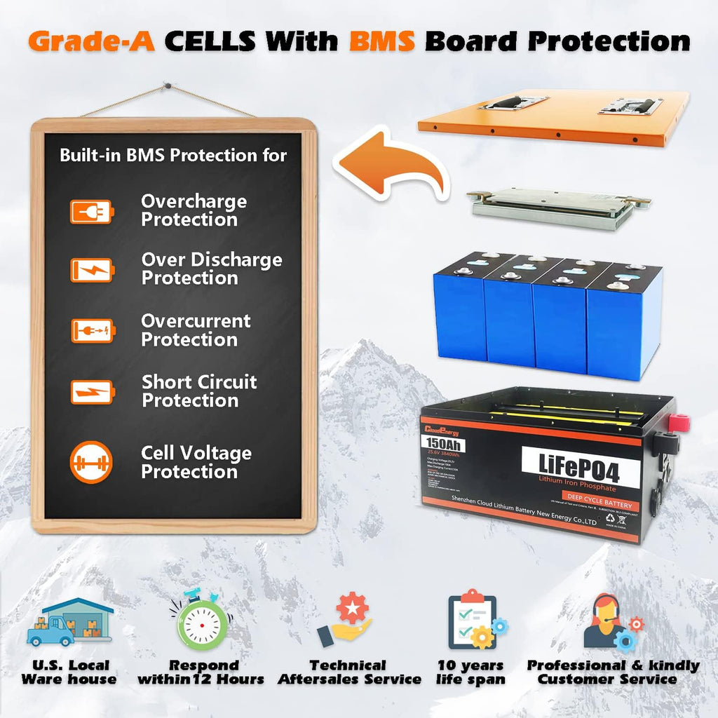 24V 150Ah LiFePO4 Deep Cycle Battery with 100A BMS K2230