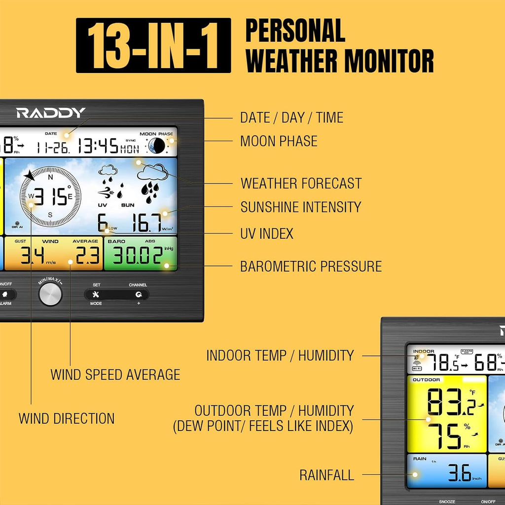 Raddy WF-100SE Wi-Fi Weather Station Indoor Outdoor with Rain Gauge B190