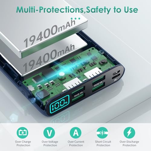 Portable Charger 38800mAh Power Bank with LCD Display, USB-C, 5 USB Outputs O180
