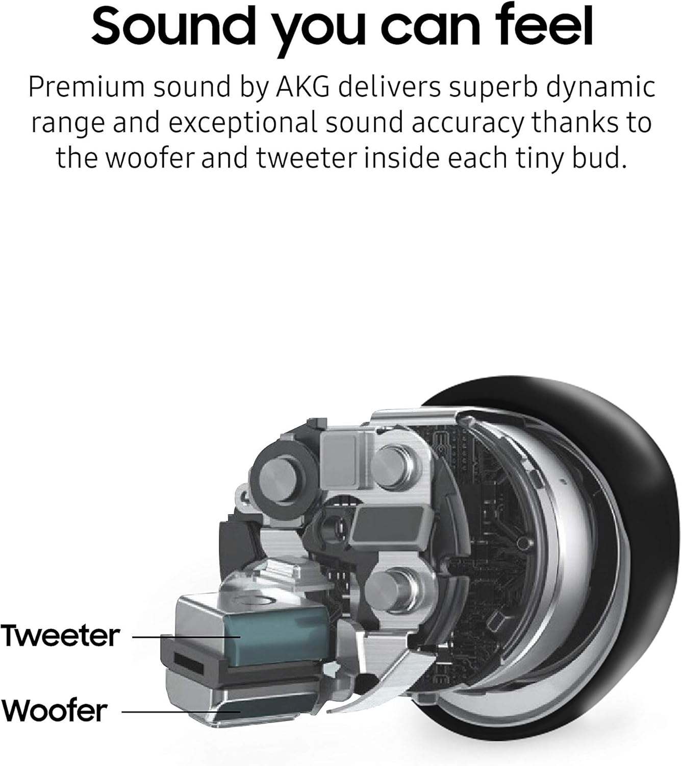 Samsung Galaxy Buds+ True Wireless Earbuds (Renewed) Black Q380721