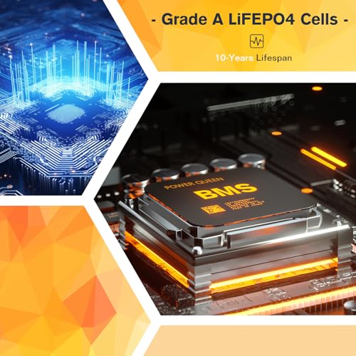 12V 100Ah Mini Group 24 LiFePO4 Lithium Battery with 100A BMS N731