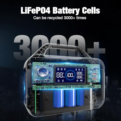 GRECELL Portable Power Station 300W, 230Wh LiFePO4 Battery, Solar Generator for Camping K3905