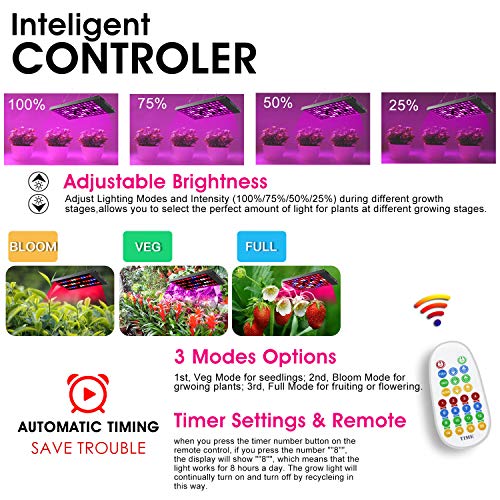 300W LED Grow Light for Indoor Plants, Full Spectrum, Dimmable L5551