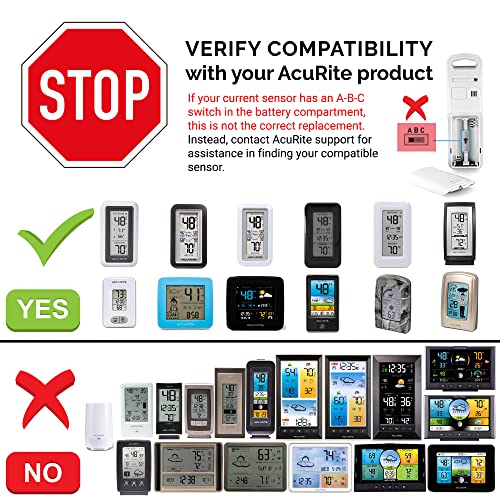 AcuRite Wireless Indoor Outdoor Temperature and Humidity Sensor (06002M) White X5101