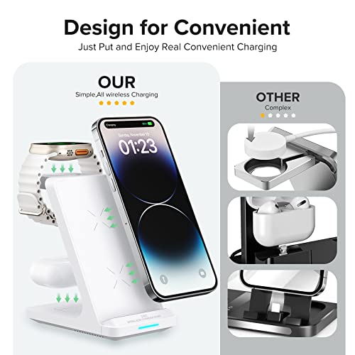 Wireless Charging Station 3 in 1 Stand for Apple Watch, iPhone, AirPods Y143712