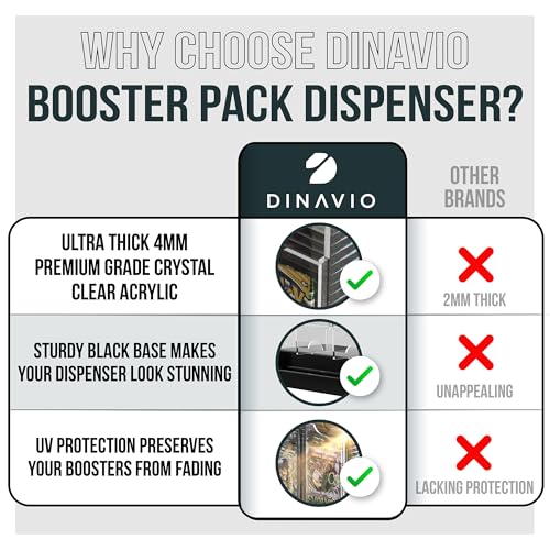 3-Slot Booster Pack Dispenser with Black Base for TCG & Sports Cards Q524