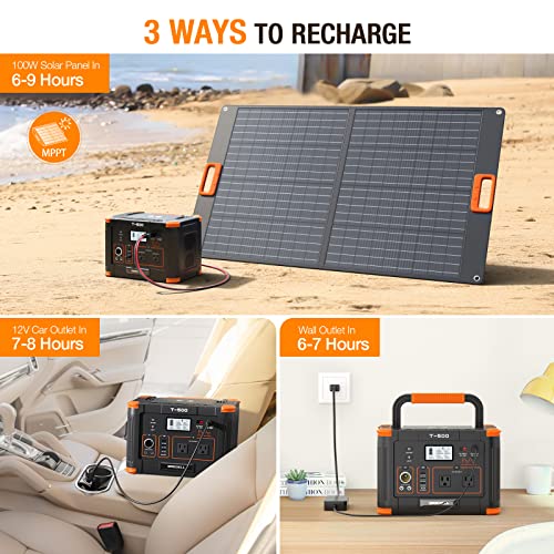 GRECELL 300W Portable Power Station, 230Wh Solar Generator with USB-C PD M376989