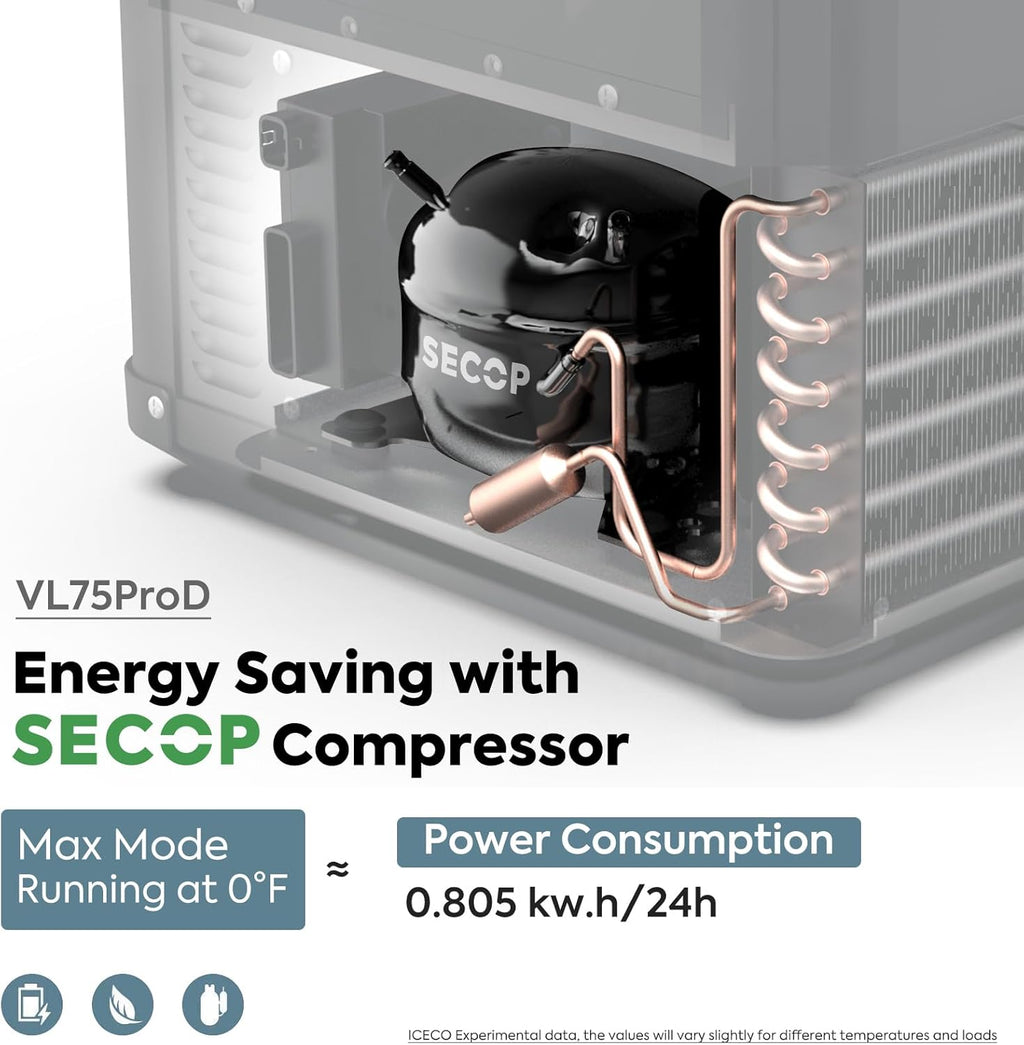 ICECO VL75 Pro 79.2 Quarts Dual Zone Portable Refrigerator with SECOP Compressor D358