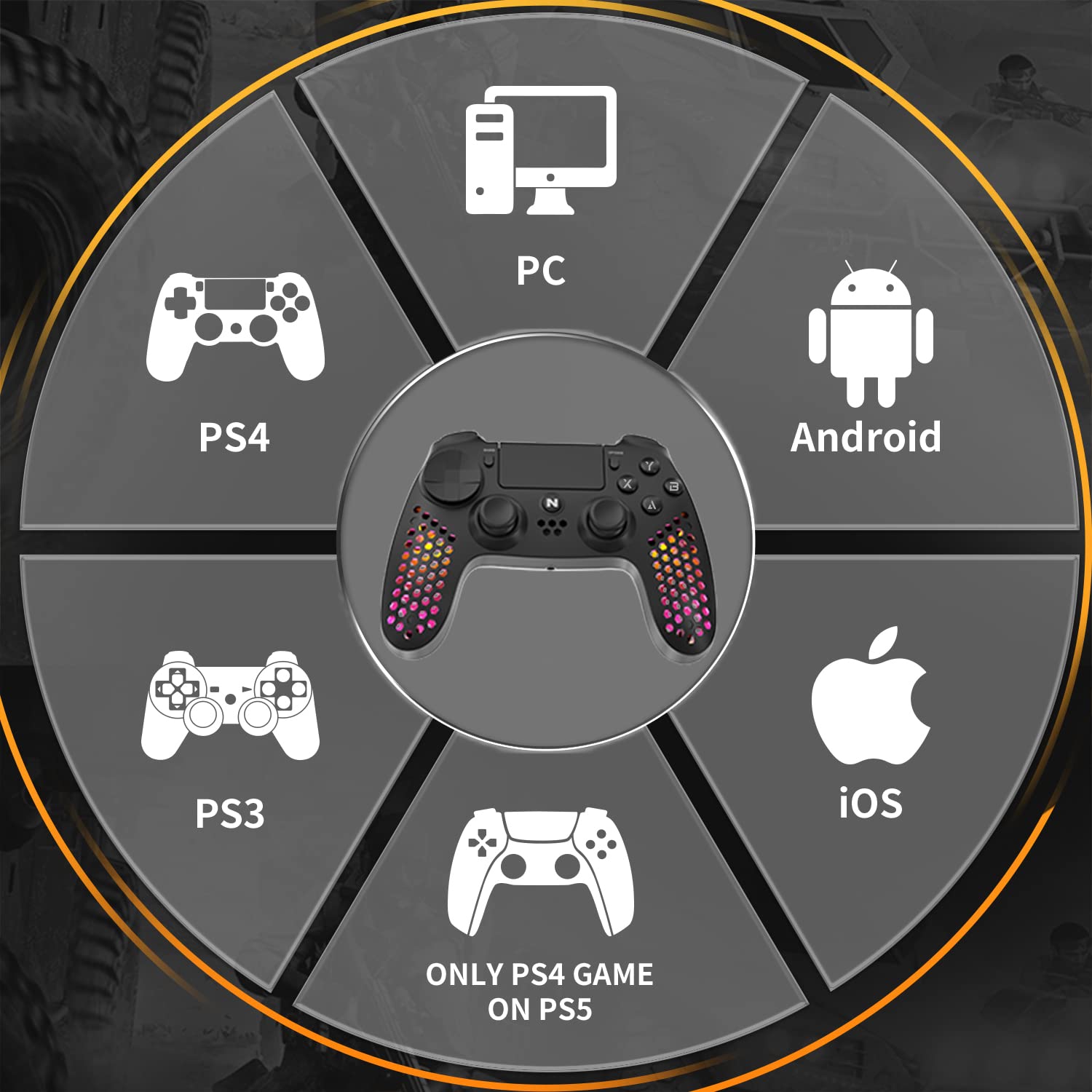 Nitho RGB Wireless Controller for PS4/PS5/PC/Android/iOS, Hexagonal Design Joystick with Vibration R4021