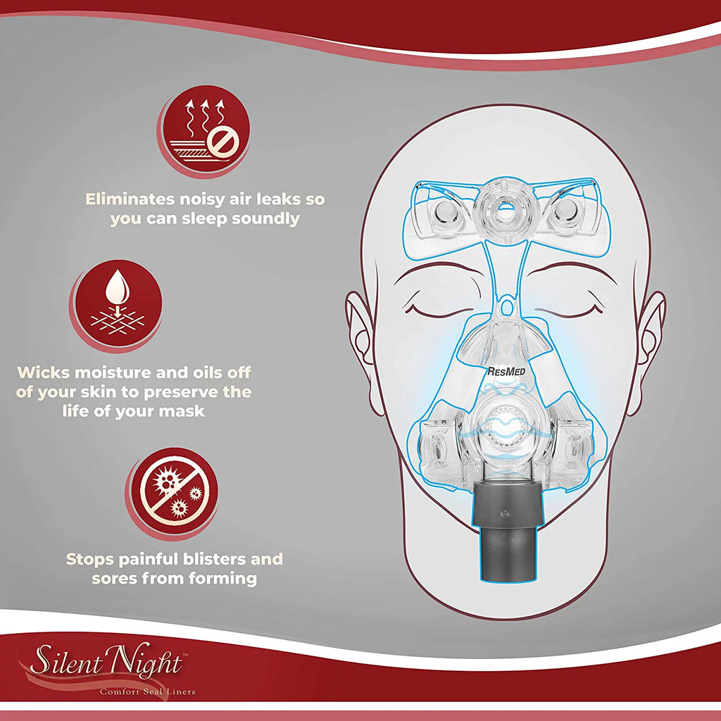 Silent Night Mask Liners Full Face Medium Z1556