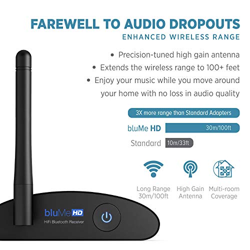 Auris Blume HD Long Range Bluetooth 5.0 Music Receiver with AptX HD for Home Stereo G52500