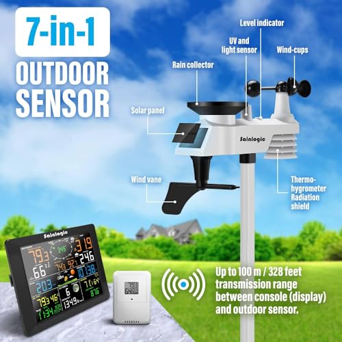 Sainlogic 10-in-1 WiFi Smart Weather Station with Outdoor Sensor and 8.3 Inch Color Display K845