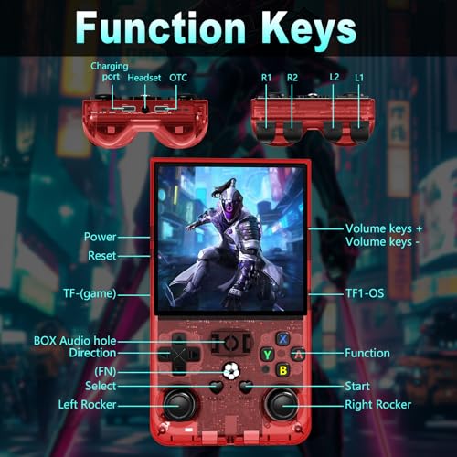 R36MAX Handheld Retro Game Console, 4.0 Inch IPS Screen, Transparent Gray Z561856
