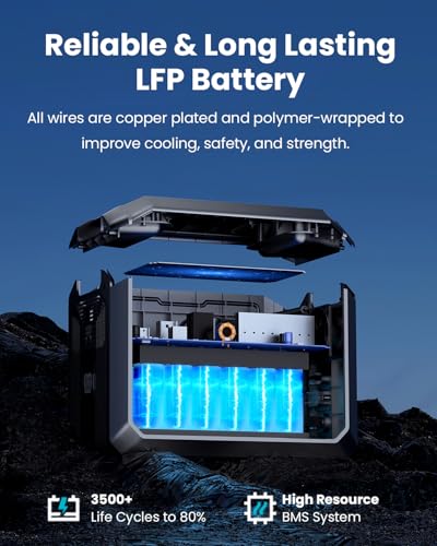 OUPES Mega 1 Portable Power Station 2000W, 1024Wh LiFePO4 Battery Generator N922