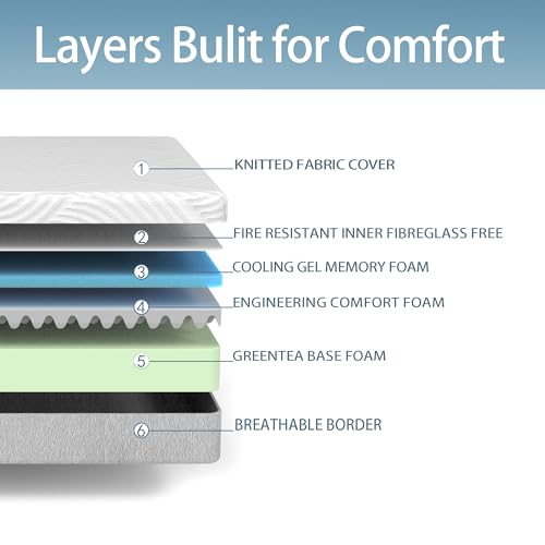 Twin 6 Inch Memory Foam Mattress in a Box, Medium Firm Cooling Gel, CertiPUR-US Y7762
