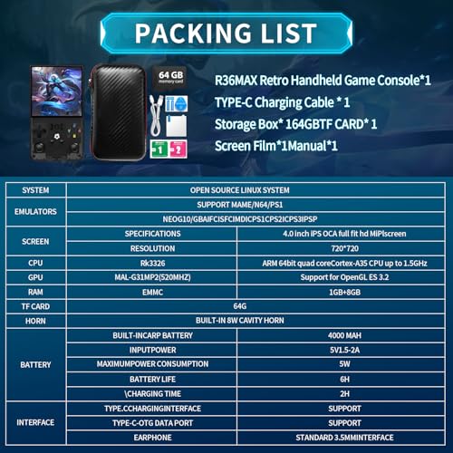R36MAX Retro Handheld Game Console with 64G Built-in 18000+ Classic Games, 4.0" IPS Screen, Black R13381