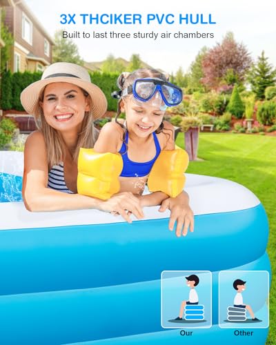 Large Inflatable Pool for Adults, 145" x 74" x 22" Outdoor Family Swimming Pool M66114