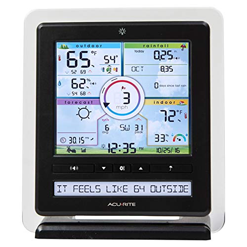 AcuRite Iris 5-in-1 Wireless Indoor/Outdoor Weather Station F1217