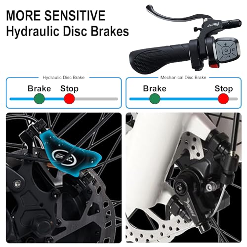 Seeker24 3000W Peak Dual Motor Fat-Tire Electric Bike for Adults, 52V 25AH, Full Suspension K89163