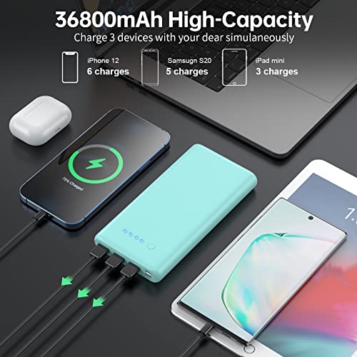 Portable Charger 36800mAh Power Bank with USB-C, 4 Outputs X7843