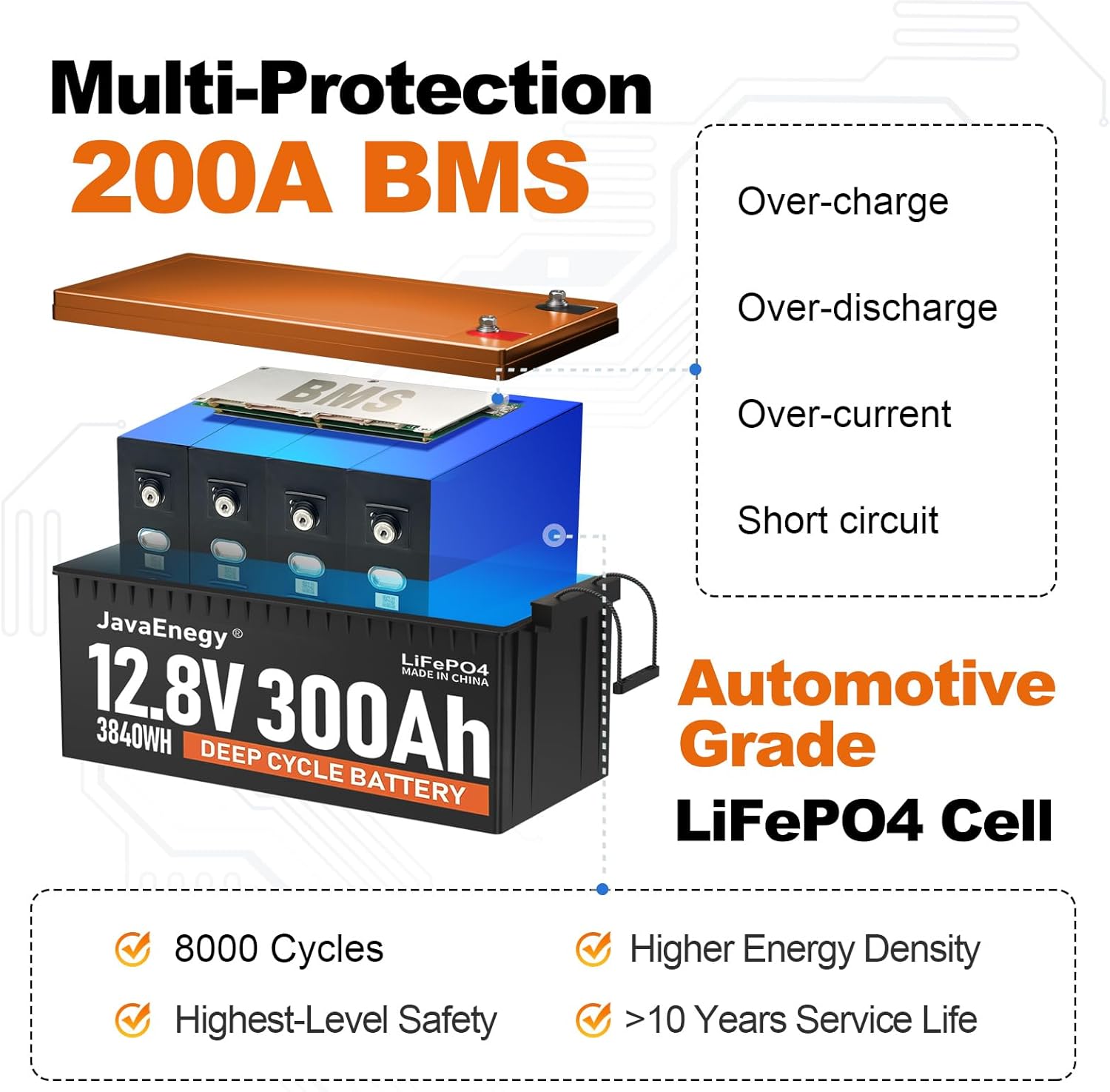 JAVA 12V 300Ah LiFePO4 Battery with 200A BMS Z4834