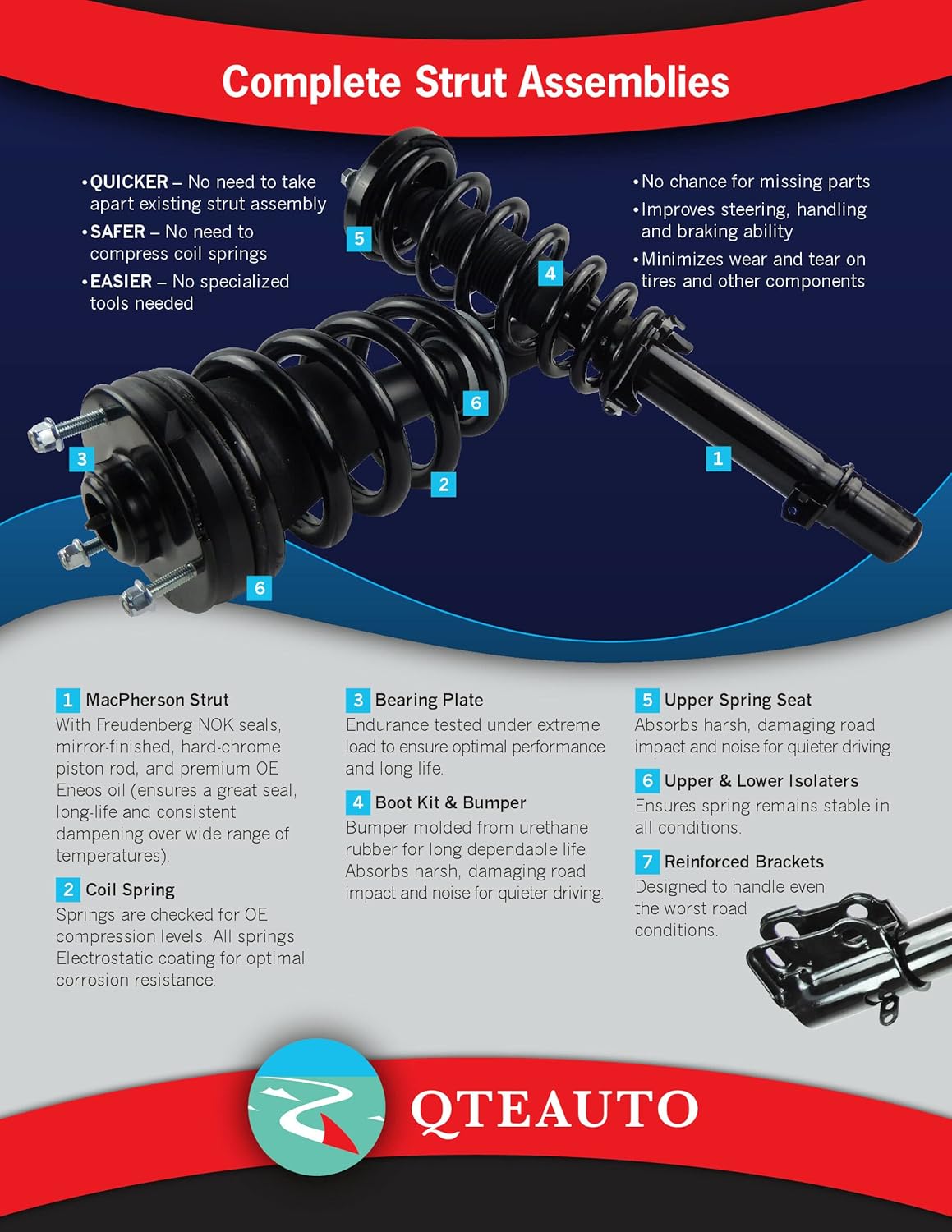 PM Auto 4-Piece Strut & Shock Set for 2009 Lincoln MKS B34301