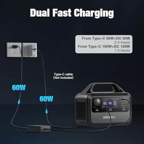 GRECELL Portable Power Station 300W, 230Wh LiFePO4 Battery, Solar Generator for Camping K3905