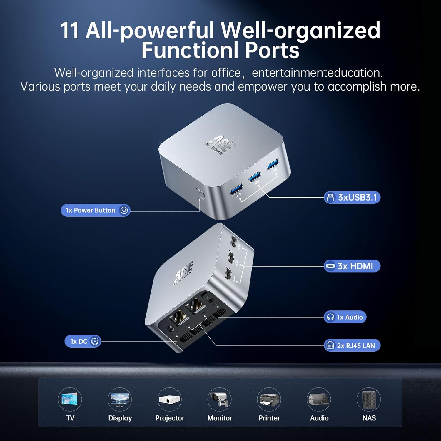 ACEMAGIC Mini PC N95 12th Gen, 16GB RAM 512GB SSD, Dual 4K HDMI W3714
