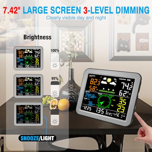 Wireless Weather Station with 7-in-1 Sensor, Indoor Outdoor Thermometer H5745