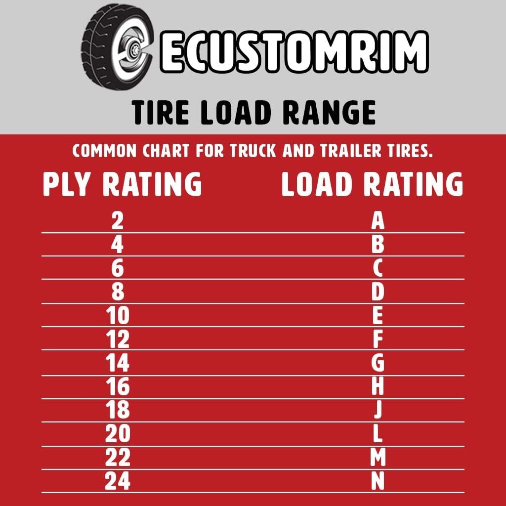 Goodyear Endurance All-Season Radial Tire 225/75R15 A338