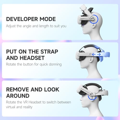 Battery Head Strap for Meta Quest 3, 10000 mAh Rechargable VR Headset Accessory K148