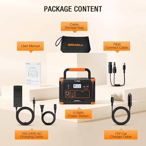 GRECELL 300W Portable Power Station, 230Wh Solar Generator with USB-C PD M376989