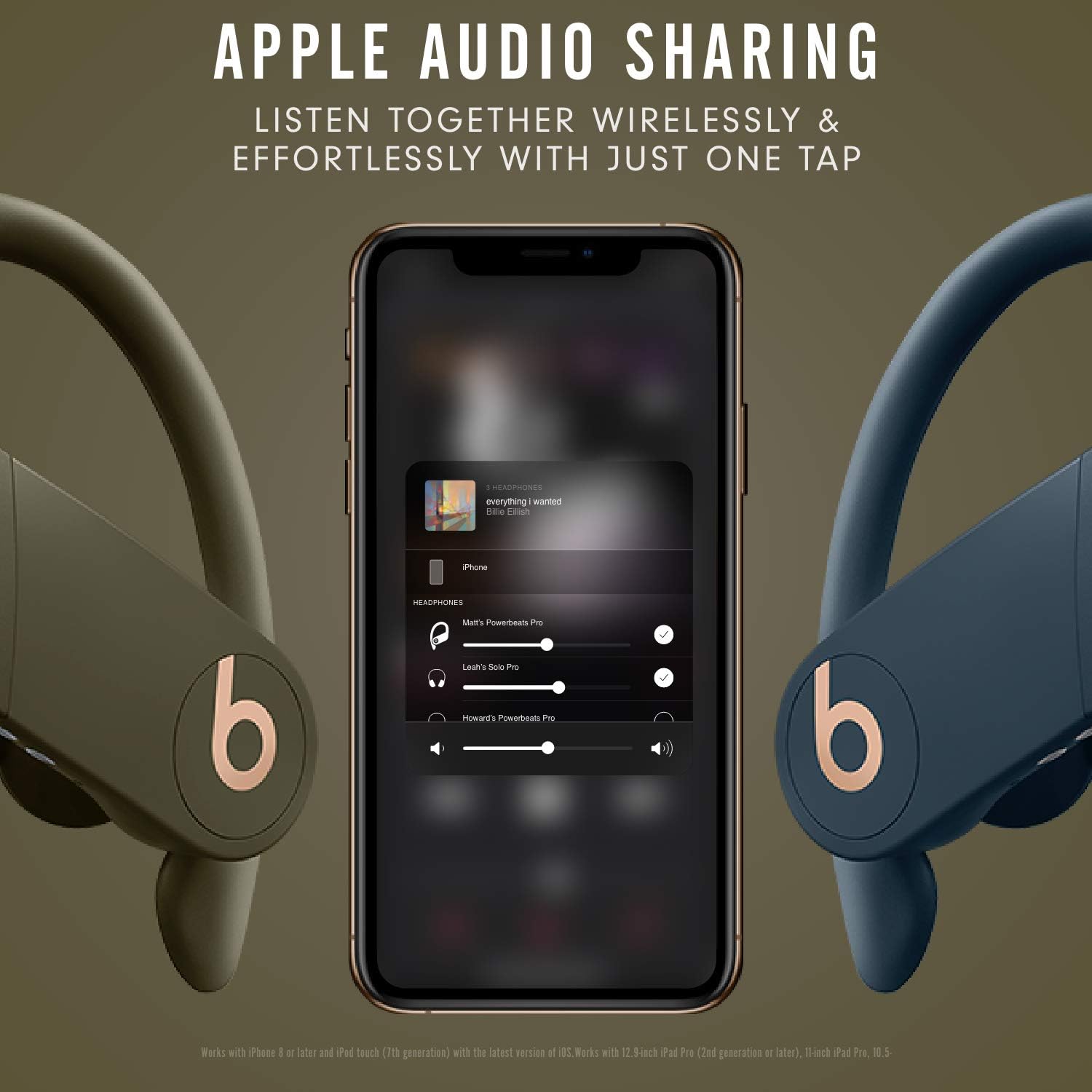 Powerbeats Pro Wireless Earbuds with H1 Chip, Sweat Resistant, Moss P68420
