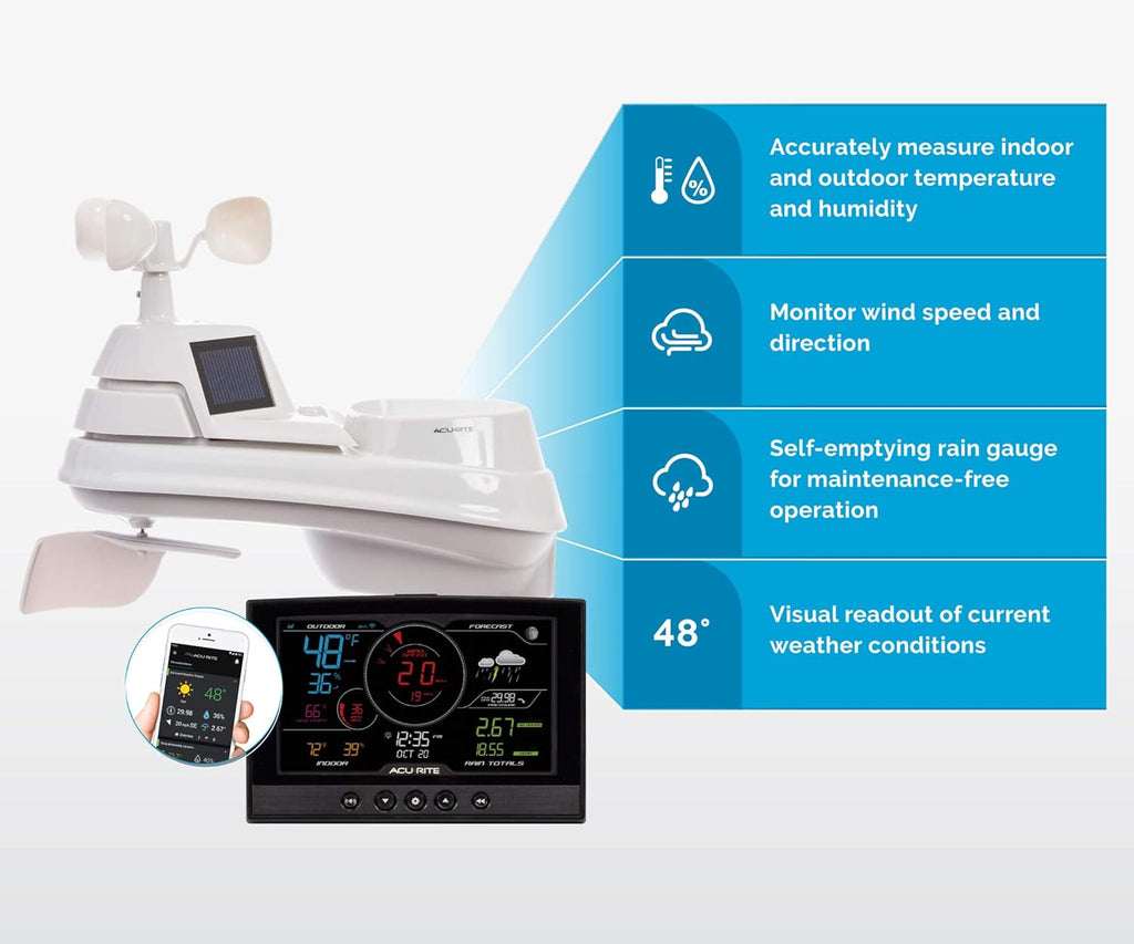 AcuRite Iris 5-in-1 Home Weather Station with Wi-Fi Display and Alerts C79001