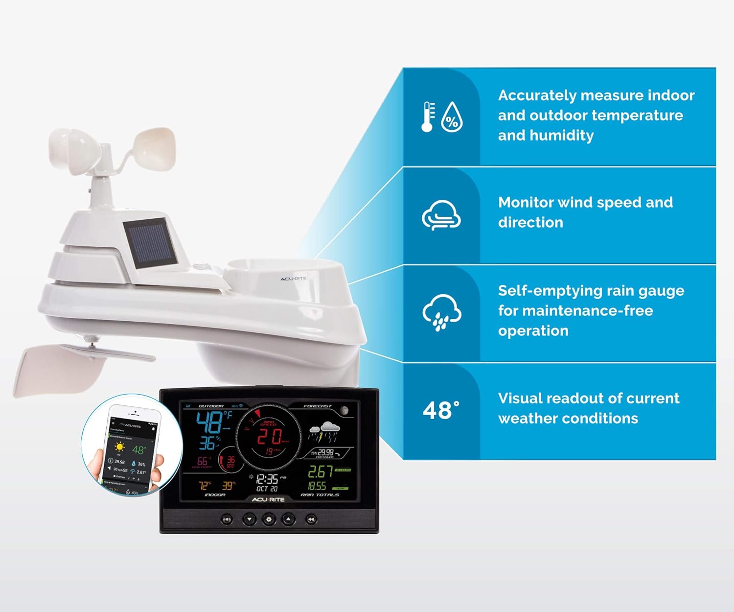 AcuRite Iris 5-in-1 Home Weather Station with Wi-Fi Display and Alerts C79001