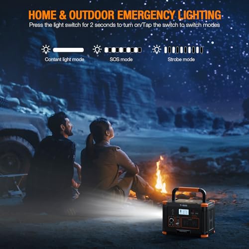 GRECELL 300W Portable Power Station, 230Wh Solar Generator with USB-C PD M376989